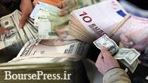 پیشبینی سال آینده بازار ارز و راهکار حل مشکلات پیشبینی سال آینده بازار ارز و راهکار حل مشکلات