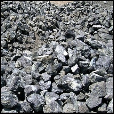 مسیر صادرات کرومیت به چین مسیر صادرات کرومیت به چین