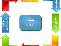 برگزاری نخستین نشست سیستم های مدیریتی ایمیدرو و شرکت های تابعه برگزاری نخستین نشست سیستم های مدیریتی ایمیدرو و شرکت های تابعه