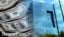بانک مرکزی روش تهاتر بازگشت ارز صادراتی را تعیین کرد بانک مرکزی روش تهاتر بازگشت ارز صادراتی را تعیین کرد