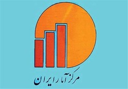 نرخ تورم تولیدکننده معادل ٣٥,٢ درصد شد نرخ تورم تولیدکننده معادل ٣٥,٢ درصد شد
