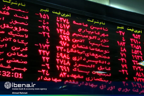 رشد امسال بورس به بیش از ۲۰ درصد رسید