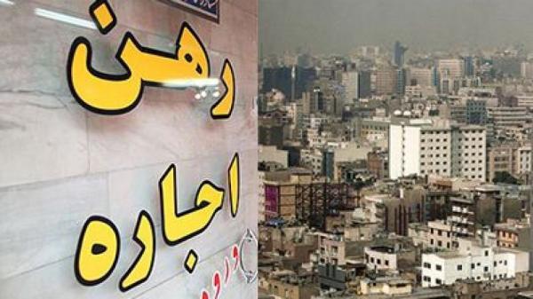 فرمول پیشنهاد اجاره آپارتمانهای نقلی فرمول پیشنهاد اجاره آپارتمانهای نقلی