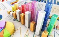 تراز تجاری مثبت 277 میلیون دلاری سیستان و بلوچستان در 6 ماهه اول امسال