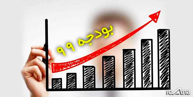 اصلاحات بودجه در بخش واقعی شدن ارقام انجام میشود/ تلاش برای تعیین تکلیف بودجه تا قبل از پایان سال اصلاحات بودجه در بخش واقعی شدن ارقام انجام میشود/ تلاش برای تعیین تکلیف بودجه تا قبل از پایان سال