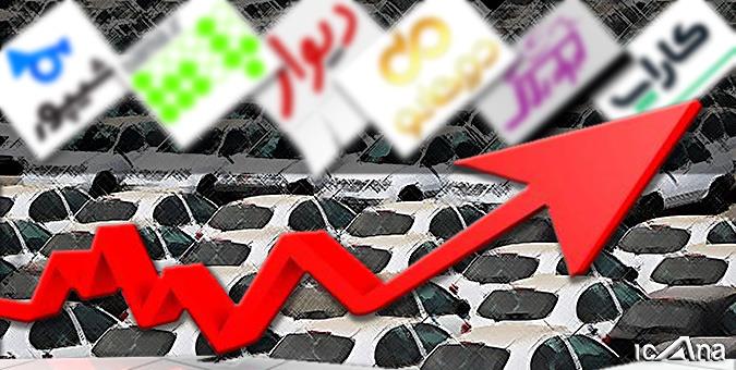 سایه سنگین فضای مجازی بر سر بازار خودرو و مسکن؛ تداوم قیمت‌سازی توسط سایت های اینترنتی
