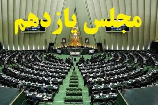 لزوم اصلاح قوانین بانکداری و گمرک در مجلس یازدهم لزوم اصلاح قوانین بانکداری و گمرک در مجلس یازدهم