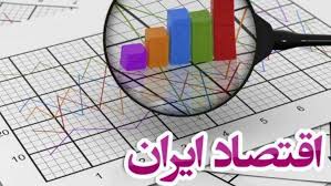 از «جلسات شرکت سهامی تجارتی ایران» تا «صدور فرمان ترخیص نسیه کالاها توسط گمرک» از «جلسات شرکت سهامی تجارتی ایران» تا «صدور فرمان ترخیص نسیه کالاها توسط گمرک»