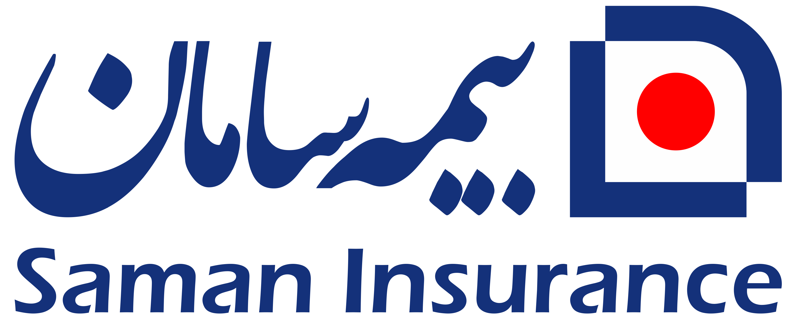 اپلیکیشن «پیگام» خدمت جدید بیمه سامان اپلیکیشن «پیگام» خدمت جدید بیمه سامان