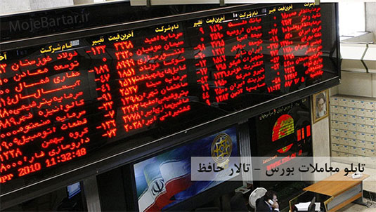 صندوق سرمایه‌گذاری قابل معامله پالایشی ثبت شد