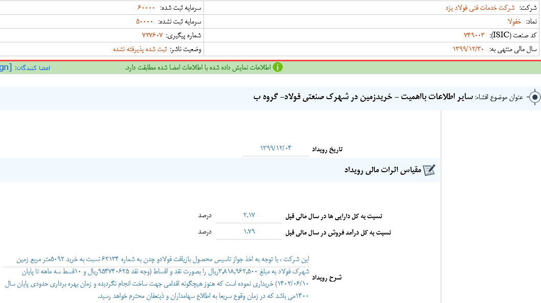 «خفولا» از خرید خود خبر داد «خفولا» از خرید خود خبر داد