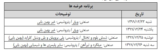زمان بندی عرضههای بورس کالا در روزهای پایانی ۱۳۹۹ و نوروز ۱۴۰۰ زمان بندی عرضههای بورس کالا در روزهای پایانی ۱۳۹۹ و نوروز ۱۴۰۰