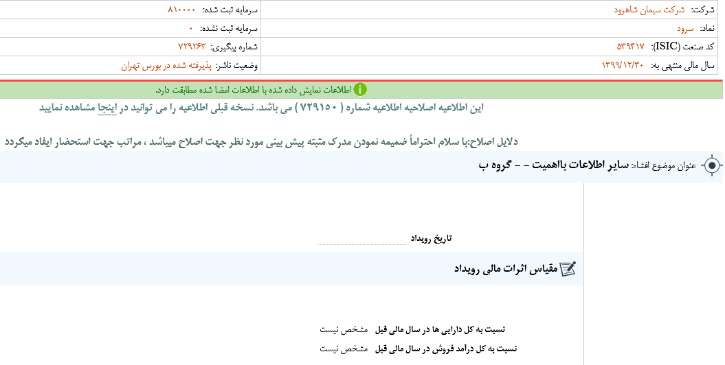 اعلام پیش بینی سود «سرود» اعلام پیش بینی سود «سرود»