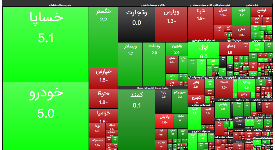 اپال و ۵ معدنی سرمایه گذار خط دوم انتقال آب از خلیج فارس اپال و ۵ معدنی سرمایه گذار خط دوم انتقال آب از خلیج فارس
