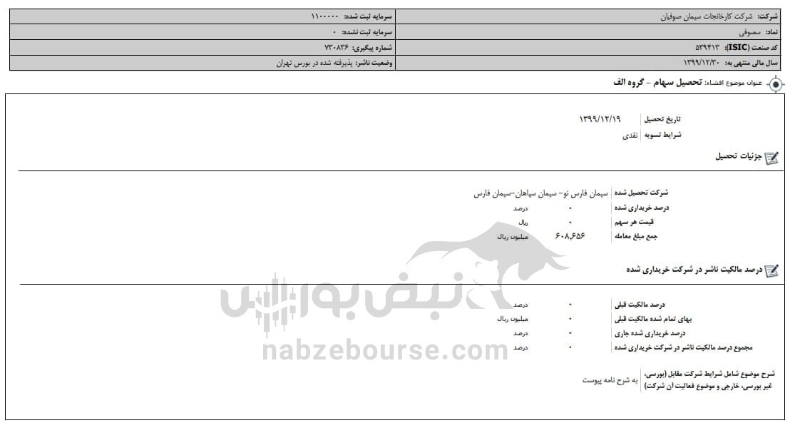 افشای اطلاعات نماد سصوفی را متوقف کرد افشای اطلاعات نماد سصوفی را متوقف کرد