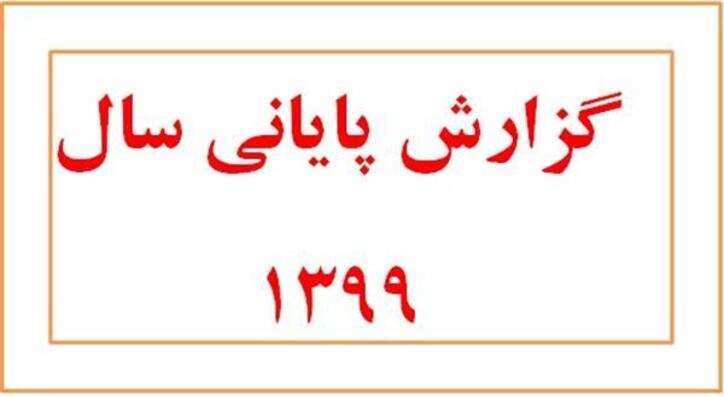 گزارش بازار فولاد در سال ۱۳۹۹