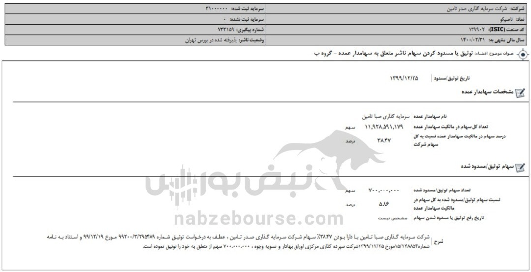 افشای اطلاعات تاصیکو را متوقف کرد افشای اطلاعات تاصیکو را متوقف کرد