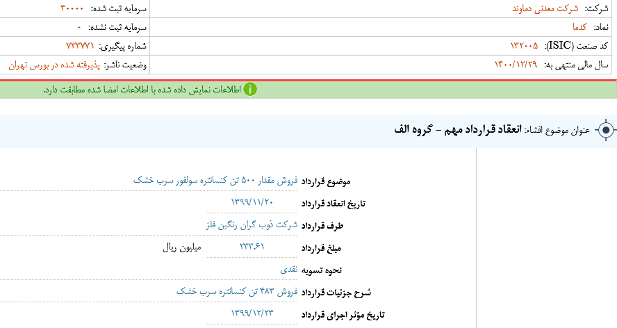 &laquo;کدما&raquo; از انعقاد قرارداد مهم خبر داد