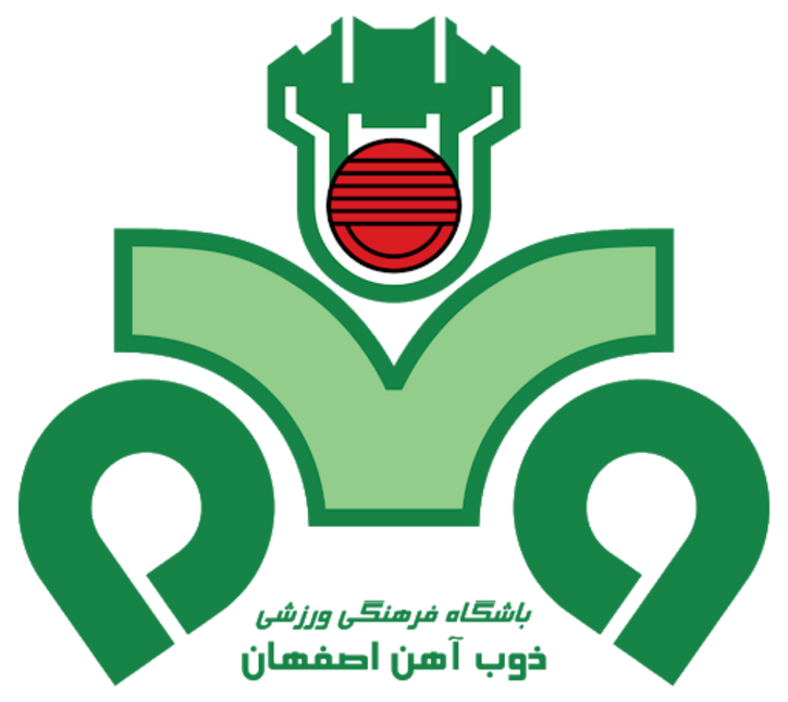 ذوب آهن در سال ۱۳۹۹ چگونه بود؟