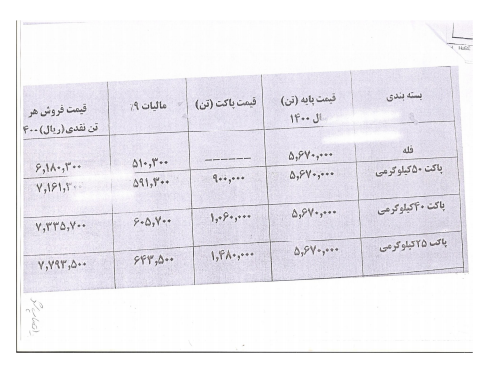 این نماد مجوز افزایش نرخ ۴۳ درصدی گرفت این نماد مجوز افزایش نرخ ۴۳ درصدی گرفت