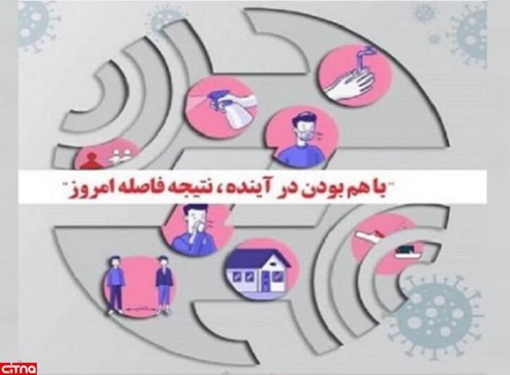 دورکاری ادارات مجموعه شرکت مخابرات ایران براساس وضعیت رنگ بندی کرونای استان‌ها