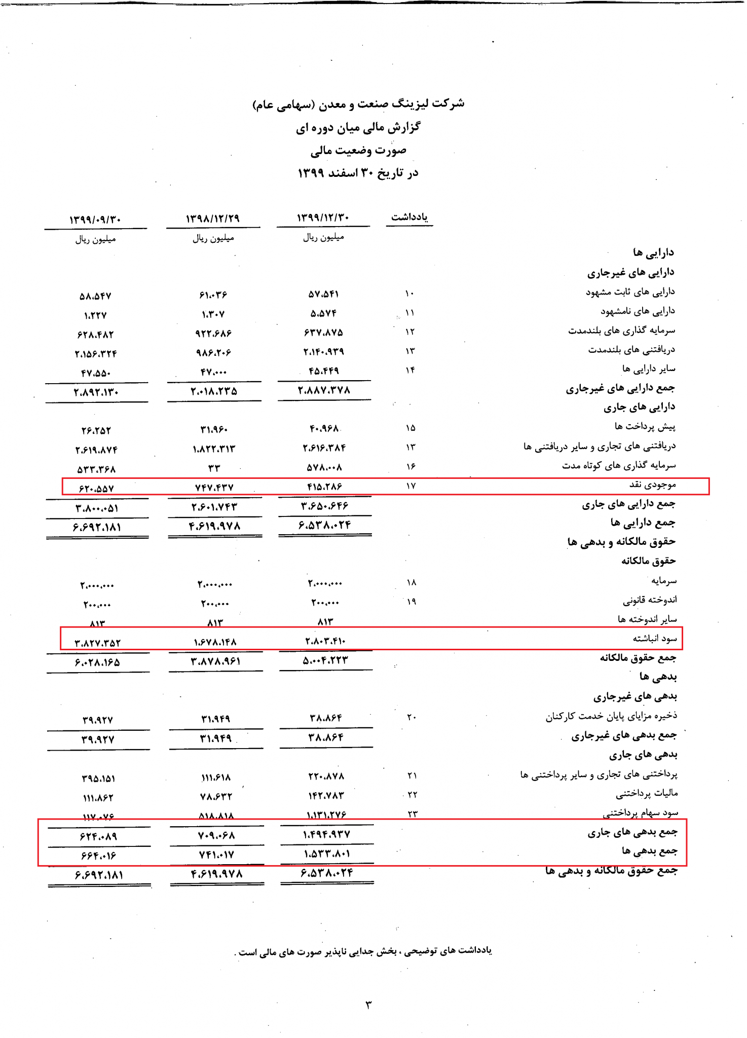 ادعای لیزینگ صنعت و معدن نسبت به بیمه آسیا ادعای لیزینگ صنعت و معدن نسبت به بیمه آسیا