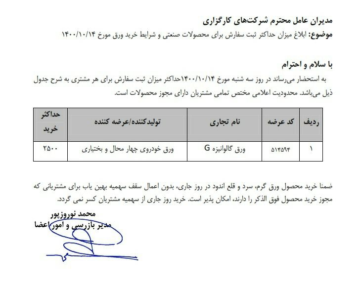 میزان حداکثر ثبت سفارش و شرایط خرید ورق ابلاغ شد میزان حداکثر ثبت سفارش و شرایط خرید ورق ابلاغ شد