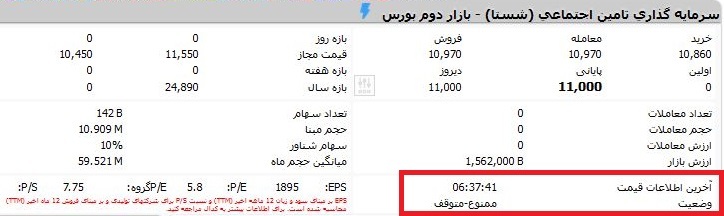 شستا چرا باز نمیشود؟ شستا چرا باز نمیشود؟