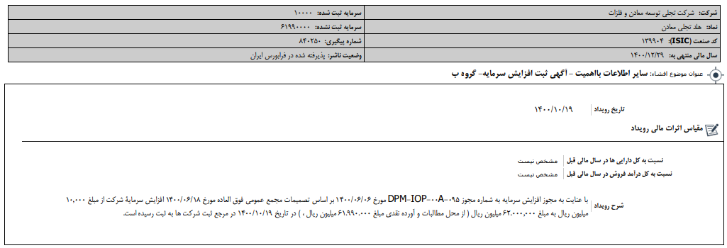 افزایش سرمایه افزایش سرمایه