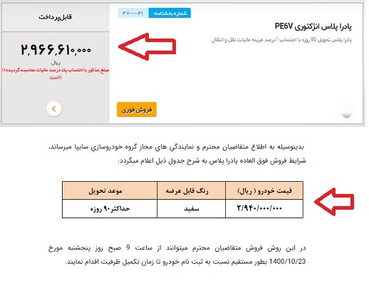 ثبت نام کنندگان خودرو هم باید مالیات بدهند ثبت نام کنندگان خودرو هم باید مالیات بدهند