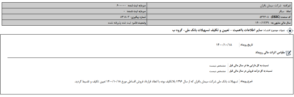 تکلیف بدهی تکلیف بدهی