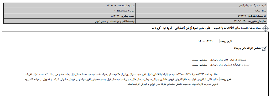 «سیلام» شفافسازی کرد «سیلام» شفافسازی کرد