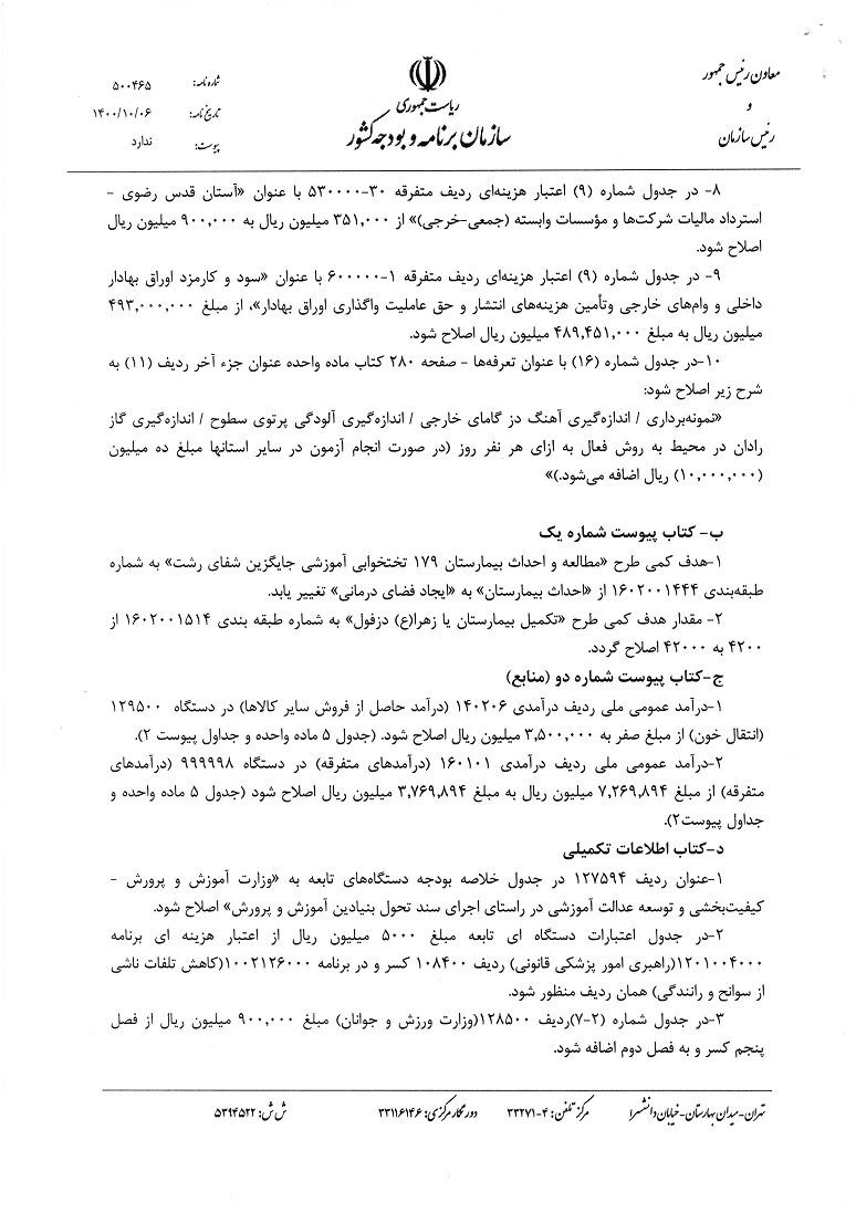 متن اصلاحیه لایحه بودجه ۱۴۰۱ منتشر شد متن اصلاحیه لایحه بودجه ۱۴۰۱ منتشر شد
