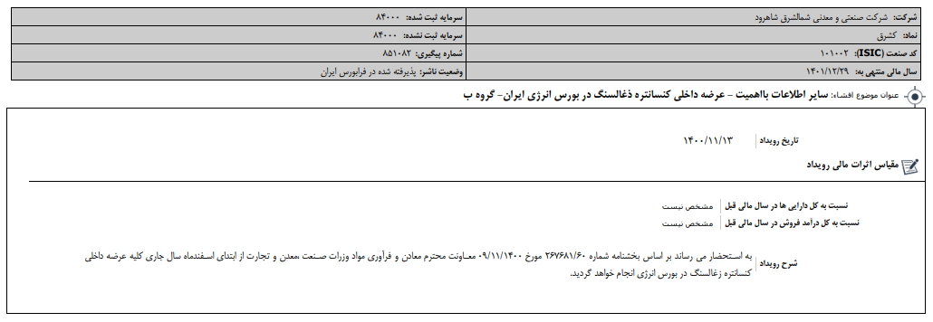 &laquo;کشرق&raquo; در بورس انرژی