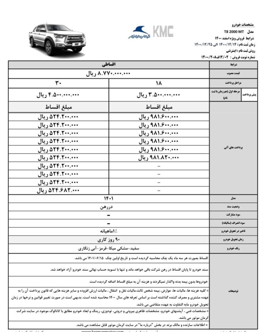 آغاز فروش ویژه ۳ محصول کرمان موتور+جزئیات آغاز فروش ویژه ۳ محصول کرمان موتور+جزئیات
