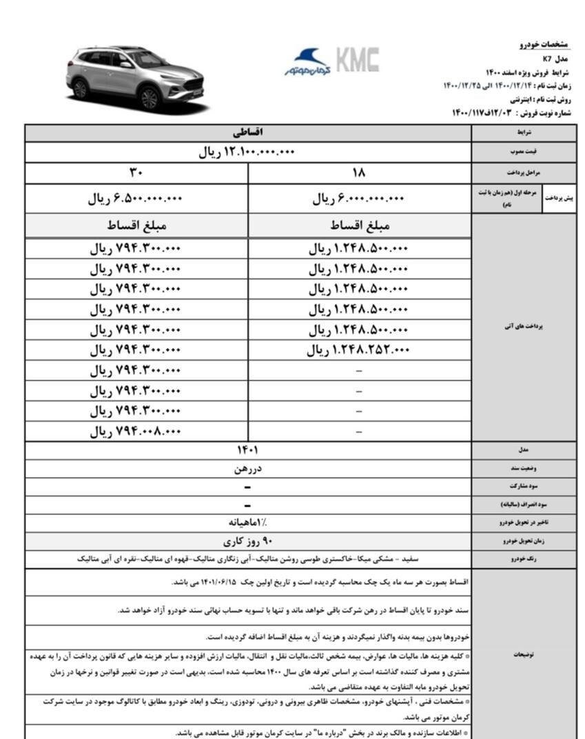 آغاز فروش ویژه ۳ محصول کرمان موتور+جزئیات آغاز فروش ویژه ۳ محصول کرمان موتور+جزئیات