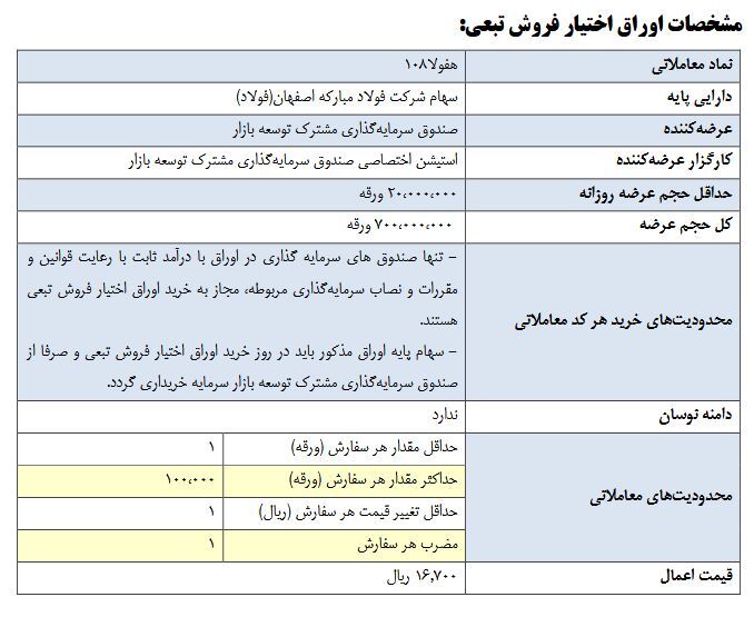 اوراق اختیار فروش تبعی سهام شرکت فولاد مبارکه اصفهان (هفولا۱۰۸) عرضه می&zwnj;شود