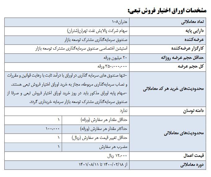 عرضه اوراق اختیار فروش تبعی سهام شرکت پالایش نفت تهران