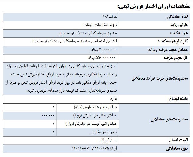اوراق اختیار فروش تبعی سهام بانک ملت (هملت۱۰۸) عرضه میشود اوراق اختیار فروش تبعی سهام بانک ملت (هملت۱۰۸) عرضه میشود