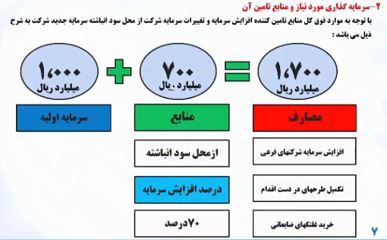 پرداخت سود ۵۷۰ ریالی پرداخت سود ۵۷۰ ریالی