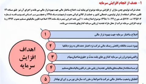 پرداخت سود ۵۷۰ ریالی پرداخت سود ۵۷۰ ریالی