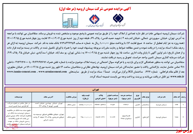 ساختمان و آپارتمان اداری ساختمان و آپارتمان اداری