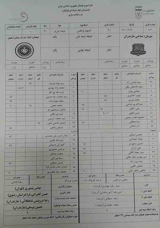 حاج صفی اصلا کارت نگرفته که محروم شود! (عکس) حاج صفی اصلا کارت نگرفته که محروم شود! (عکس)