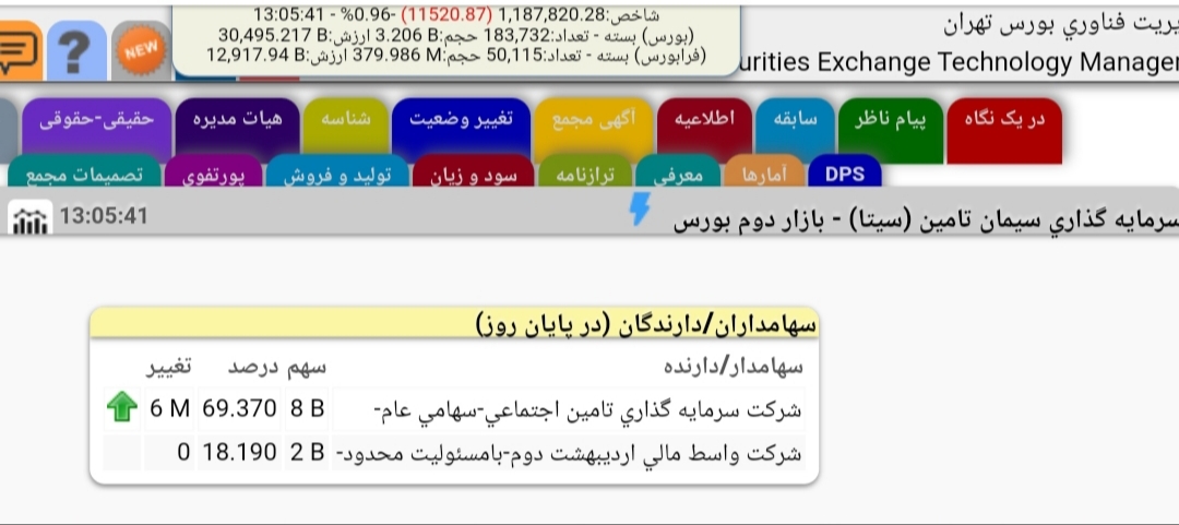 آغاز خرید زیرمجموعههای ارزنده توسط صباتامین آغاز خرید زیرمجموعههای ارزنده توسط صباتامین