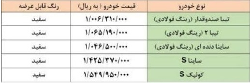 آغاز ثبت نام سه روزه ۵ محصول سایپا قیمت ۱۰۰ تا ۱۵۴ میلیون تومانی آغاز ثبت نام سه روزه ۵ محصول سایپا قیمت ۱۰۰ تا ۱۵۴ میلیون تومانی