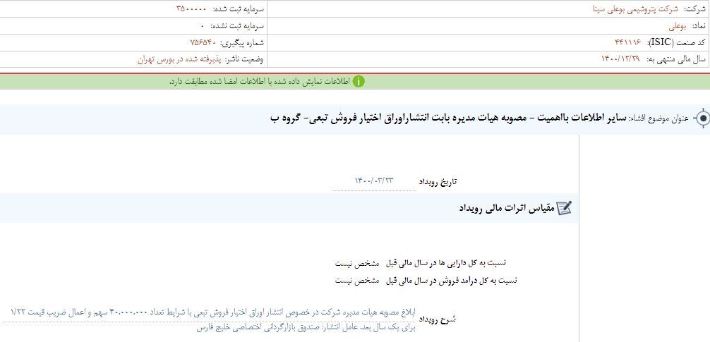 انتشار اوراق اختیار فروش تبعی «وبوعلی» انتشار اوراق اختیار فروش تبعی «وبوعلی»