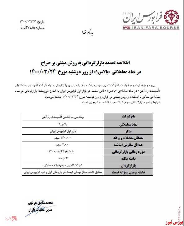 تمدید بازارگردانی به روش مبتنی بر حراج تمدید بازارگردانی به روش مبتنی بر حراج