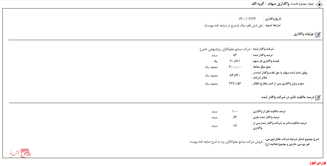 واگذاری ۸۳ درصد سهام یک شرکت توسط واگذاری ۸۳ درصد سهام یک شرکت توسط