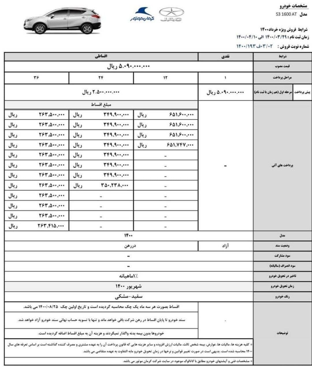 شرایط فروش اقساطی جک S۳ ویژه خرداد و تیر ۱۴۰۰ به مدت ۱۳ روز+ جزییات ثبت نام شرایط فروش اقساطی جک S۳ ویژه خرداد و تیر ۱۴۰۰ به مدت ۱۳ روز+ جزییات ثبت نام