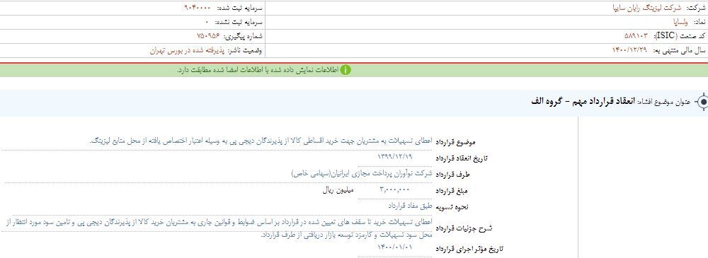 قراردادی مهم در &laquo;ولساپا&raquo;